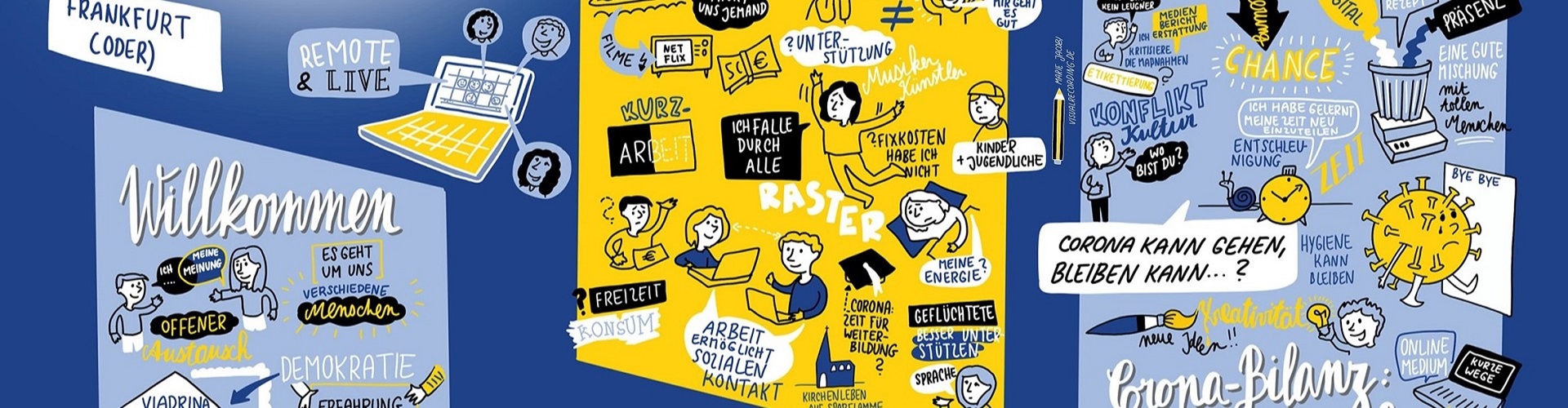 dialog-transformation-(c)-Marie-Jacobi-visualrecording.de