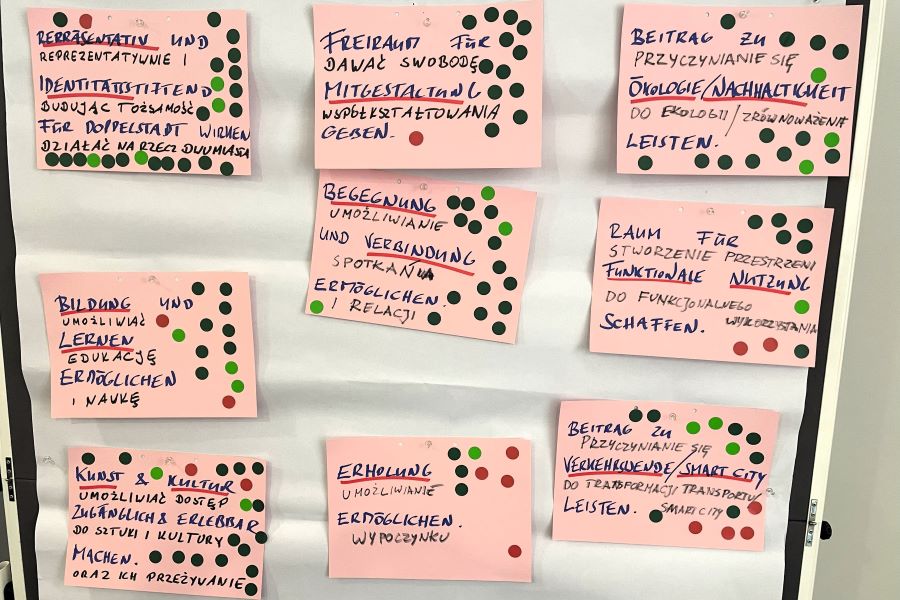 flipchart-c-Lars-Kirchhoff-900